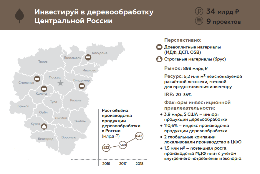 Деревообработка.png