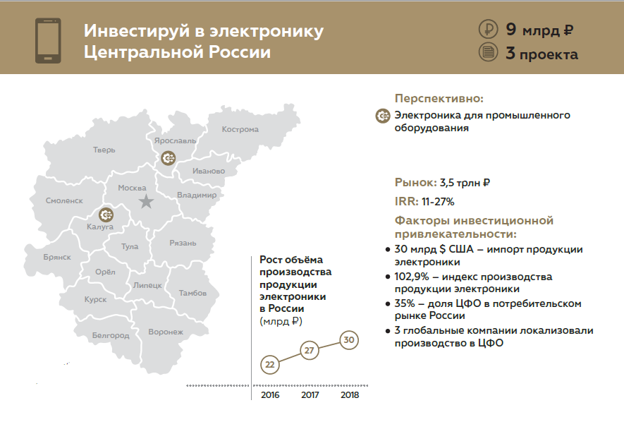 Электроника.png